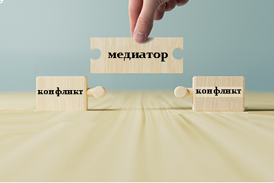 ПОЗИЦИЯ Научно-консультативного совета Республиканской коллегии адвокатов по усилению института медиации и иных видов досудебного разрешения споров